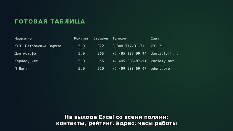 Готовая таблица с контактами